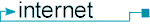 internet